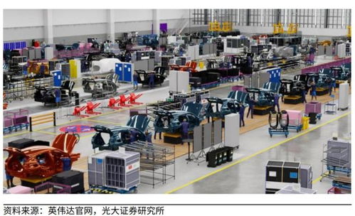 TO B企業(yè)在元宇宙里笑到最后 數(shù)字技術服務的機遇與策略
